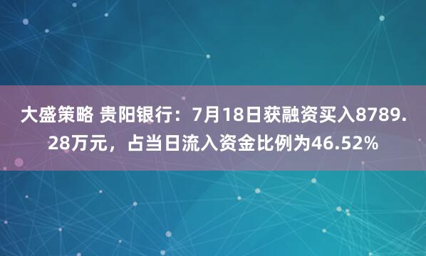 大盛策略 贵阳银行：7月18日获融资买入8789.28万元，占当日流入资金比例为46.52%